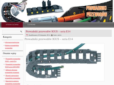 Prowadniki-przewodow.pl