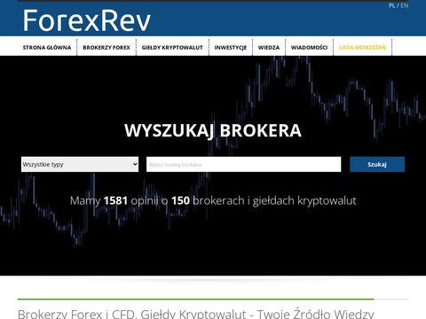 Forexrev.pl - opinie